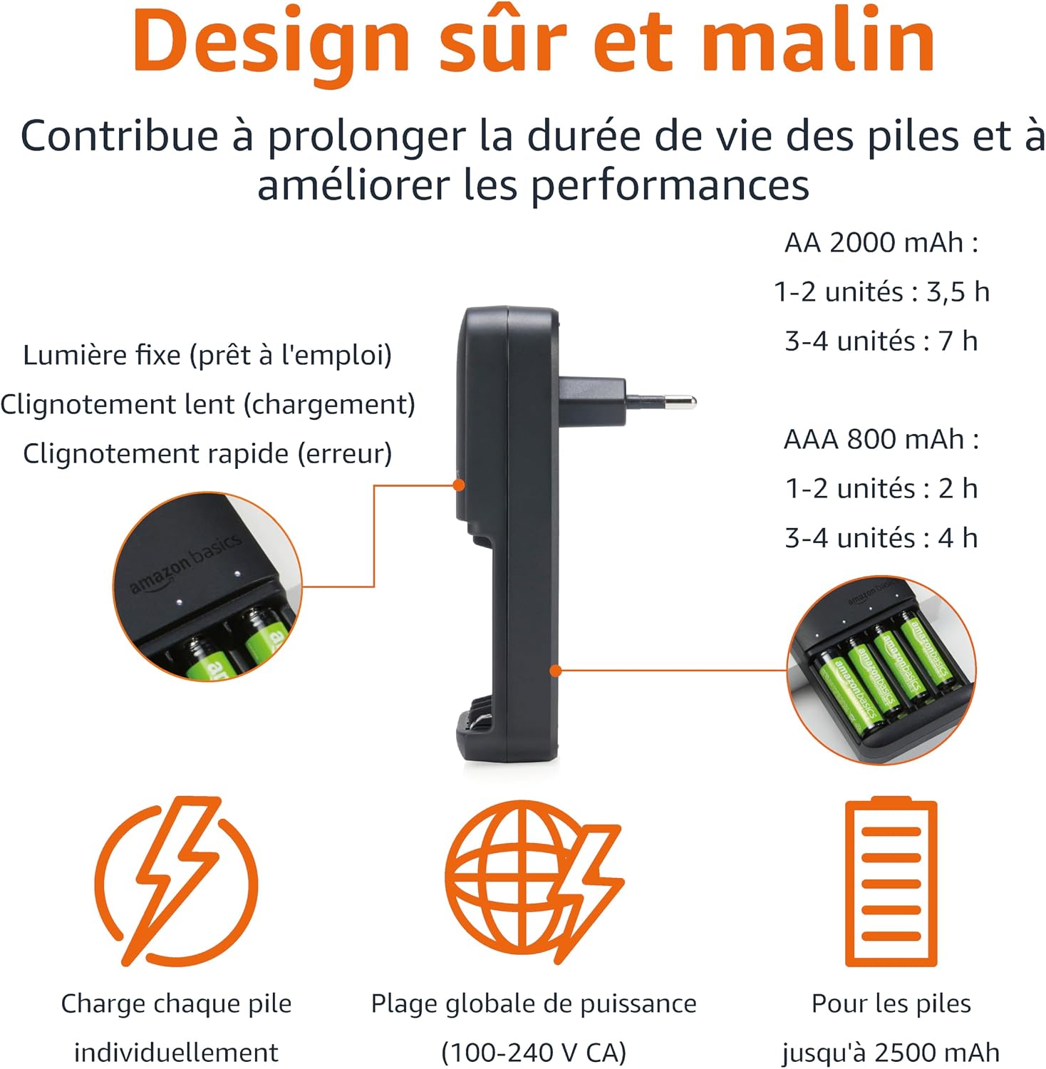 Detalle 2 de Amazon Basics Chargeur de piles NiMH à 4 emplacements – prise européenne, noir