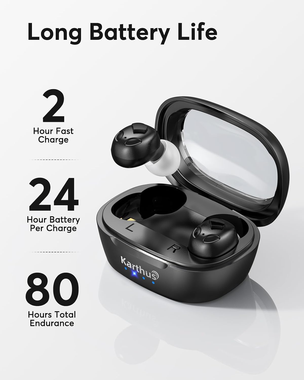 Detalle de Karthus OTC Hearing Aids, Rechargeable 16-Channel DSP, 2 Modes, Pure White