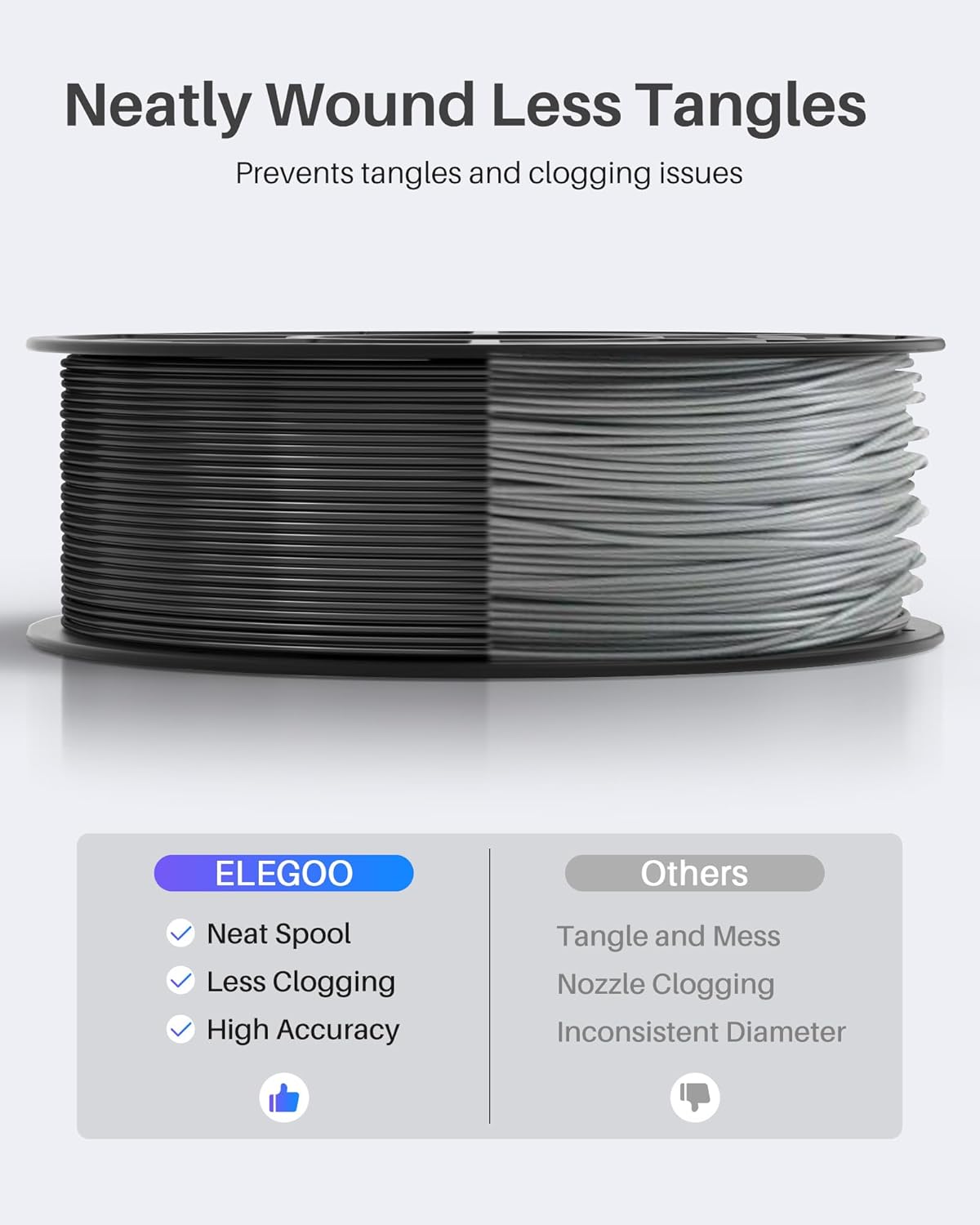 Thumbnail 2 de ELEGOO PLA Filament 1.75mm Neon Green 1kg for 3D Printing