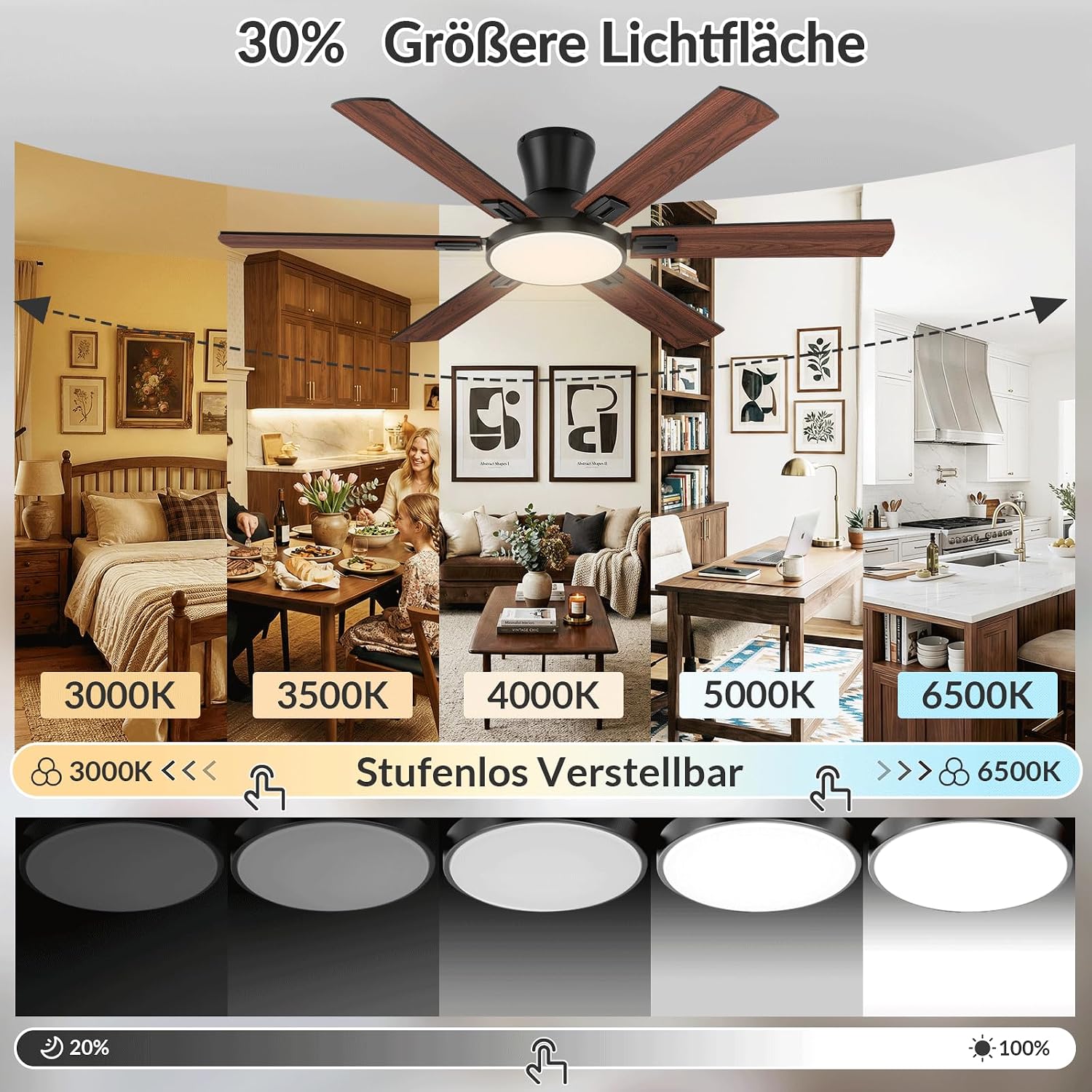 Thumbnail 1 de Newday Deckenventilator Flach Holz 132 cm – leise DC-Motor, dimmbares LED-Licht, 6 Flügel, Fernbedienung