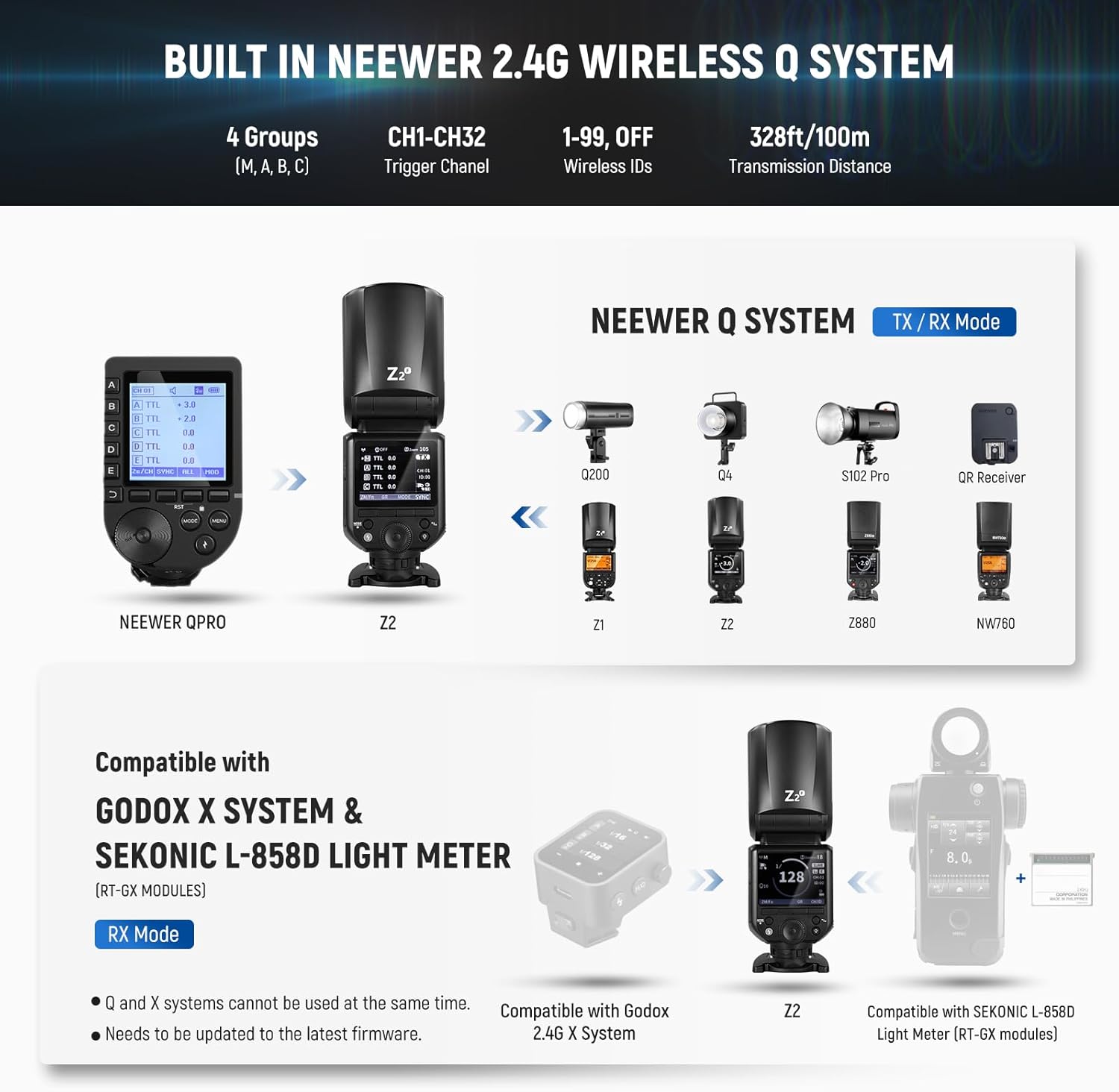 Thumbnail 5 de Neewer Z2-F 2.4G TTL Round Head Speedlite Flash (Fujifilm) with HSS up to 1/8000s