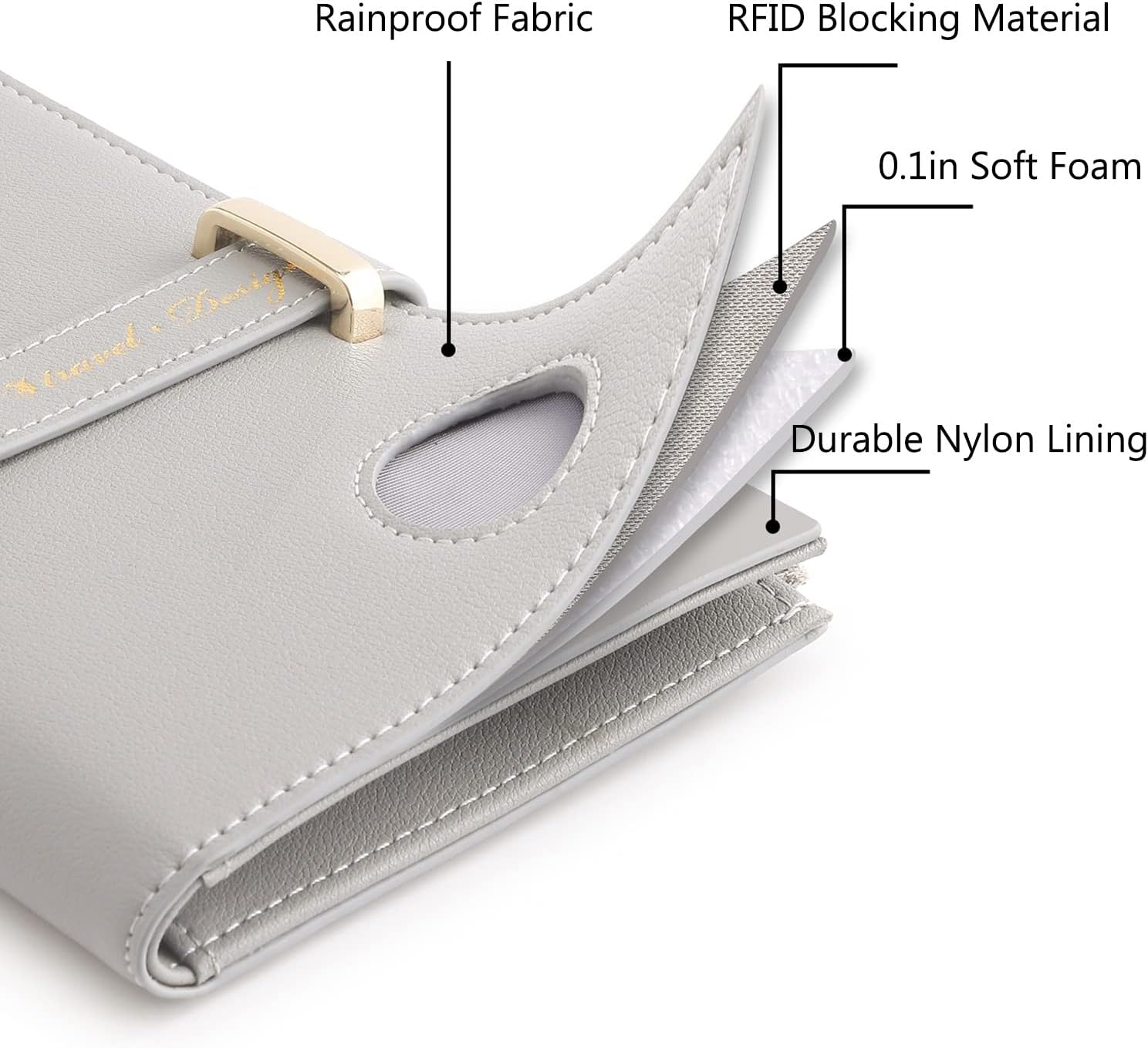 Thumbnail 2 de VanFn RFID Travel Passport Wallet