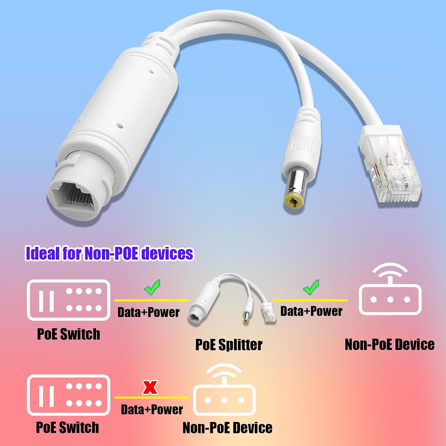 Thumbnail 6 de TIENFOKOTA PoE Splitter 48V to 12V IP55 Waterproof for IP Cameras