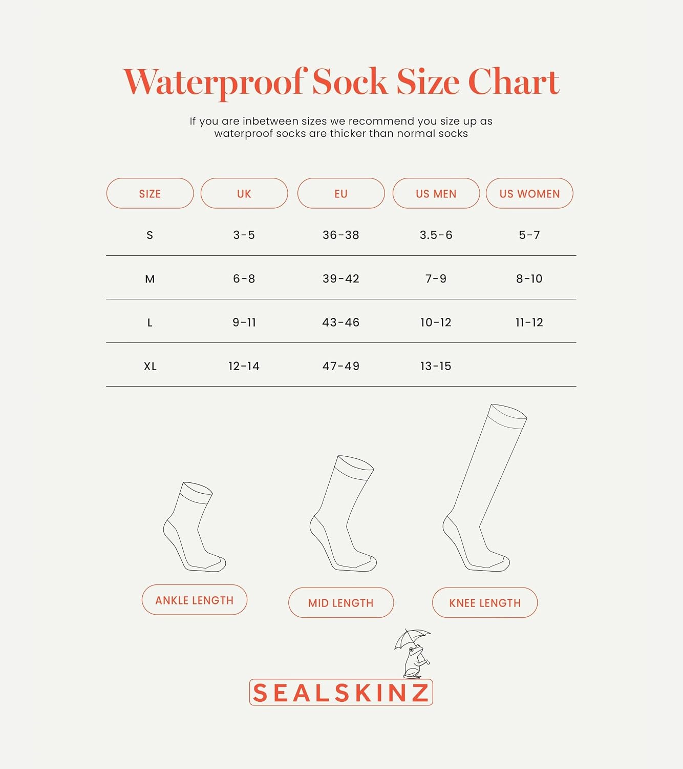Detalle 2 de SEALSKINZ Raynham Waterproof sock 4-way stretch