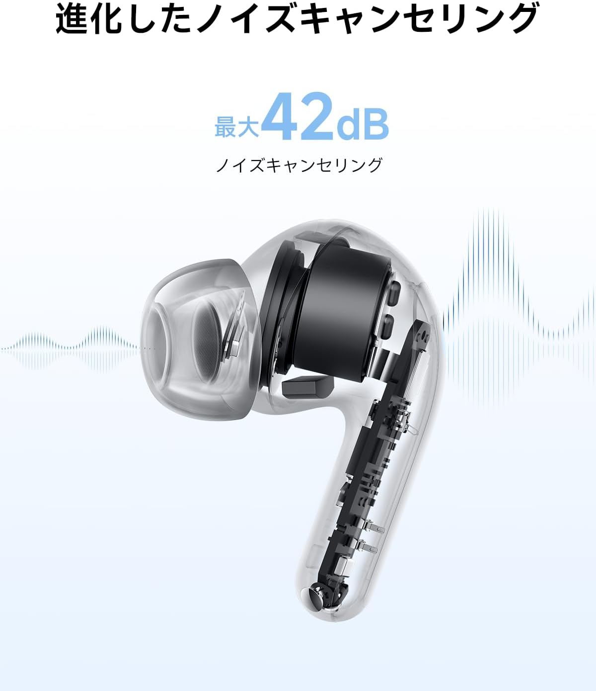 Detalle de Xiaomi REDMI Buds 8 Lite BHR08OMGL 完全ワイヤレスイヤホン、最大42dB ANC・12.4mmドライバー