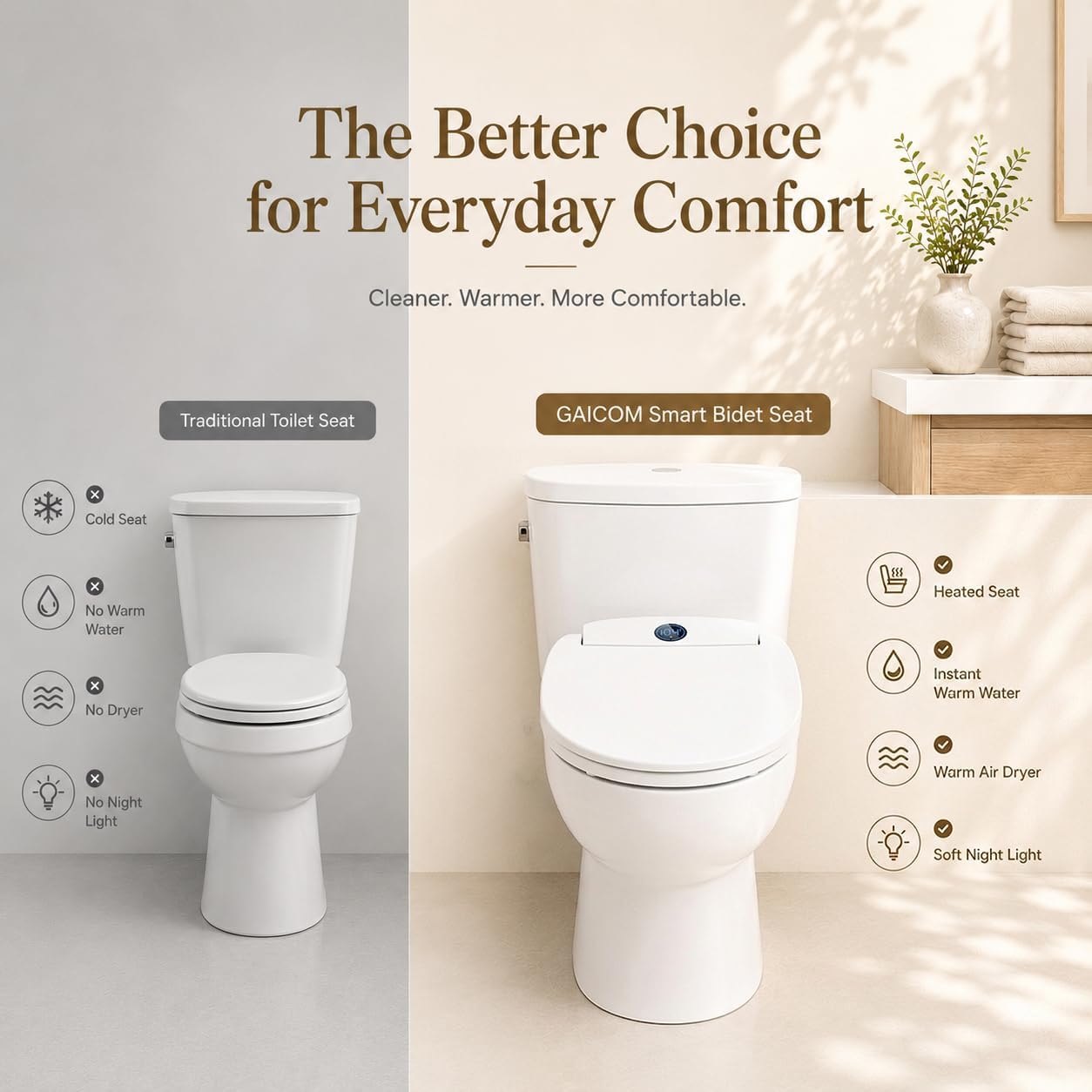 Thumbnail 1 de GAICOM Electric Bidet Toilet Seat, Elongated
