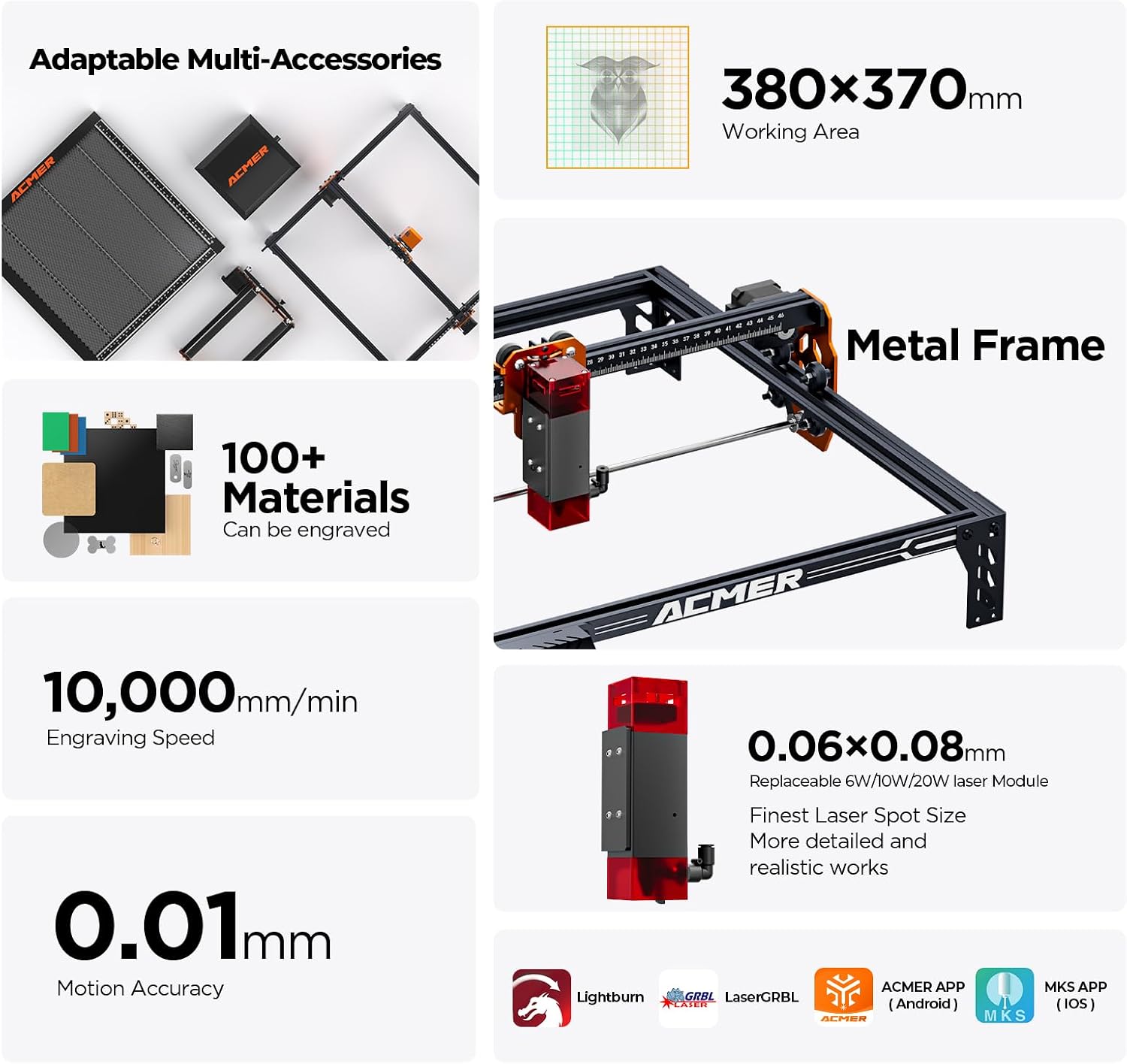 Detalle de ACMER Laser Engraver 6000mW