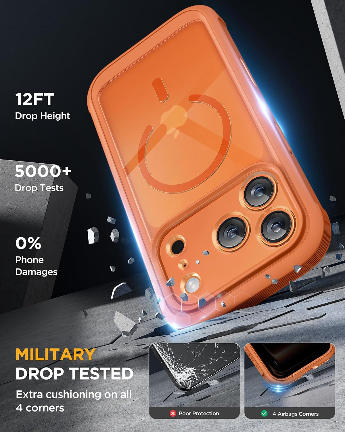 Detalle 1 de Miracase iPhone 17 Pro Max Case with Privacy Screen, MagSafe, Orange