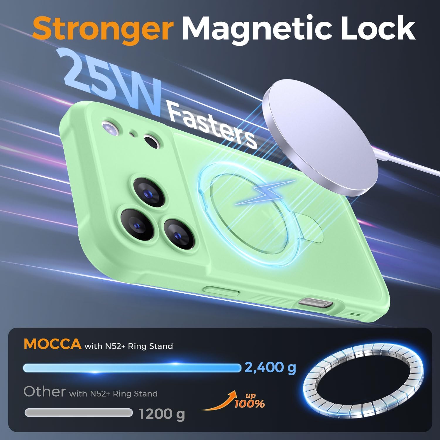 Detalle de MOCCA Design iPhone 17 Pro Case with MagSafe Invisible Magnetic Ring Stand — Military Drop Protection, Full Camera Guard, Translucent Matte Slim (Matcha Green)