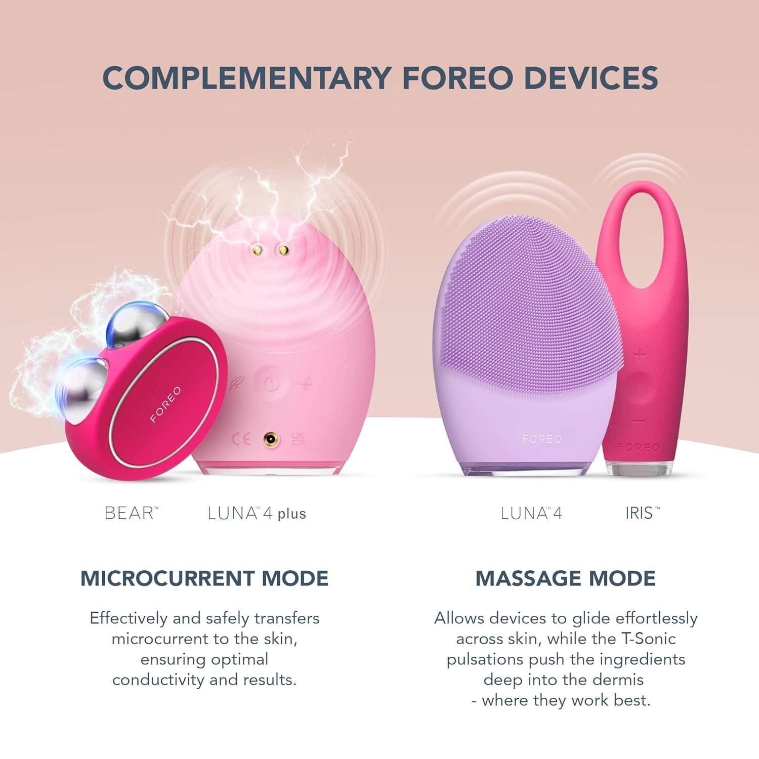 Thumbnail 6 de FOREO SUPERCHARGED SERUM 2.0 Leitfähiges Mikrostromgel mit Hyaluronsäure & Squalan – 30 ml