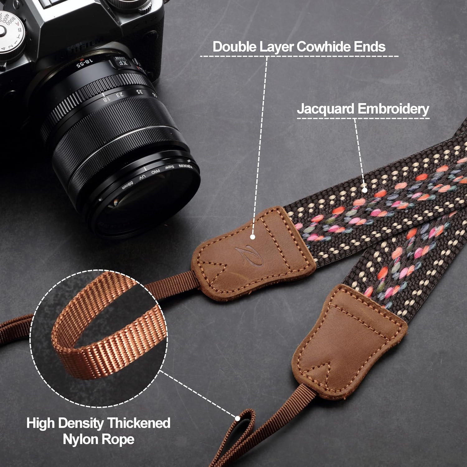 Thumbnail 3 de Padwa Speed Gray Camera Strap 1.5 inch