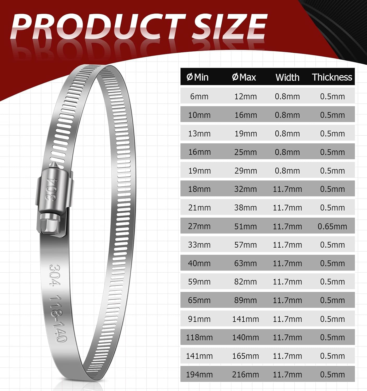 Thumbnail 1 de Bolatus Hose Clips Set (6–51 mm, 22 pcs) – 304 Stainless Steel Adjustable Screw Hose Clamp Assortment