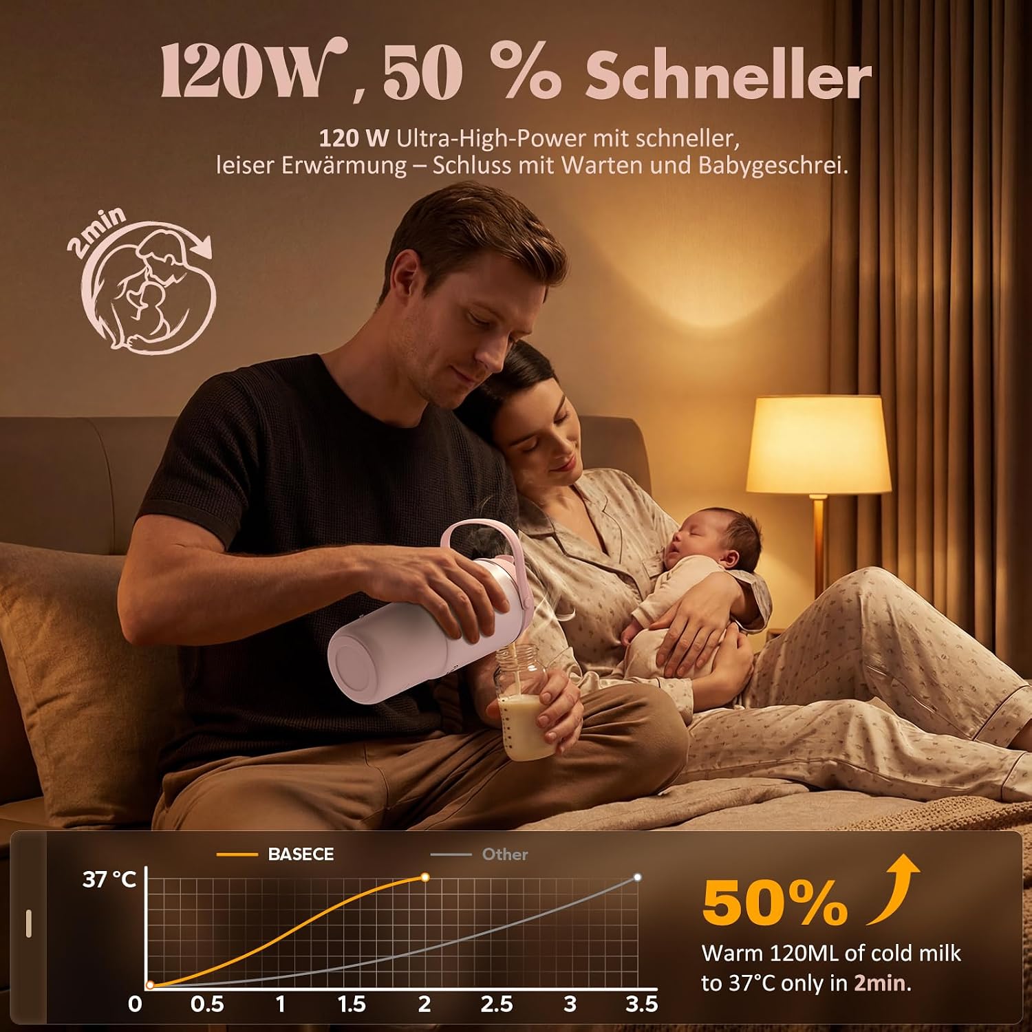 Detalle 2 de Tragbarer Flaschenwärmer Baby unterwegs 120 W