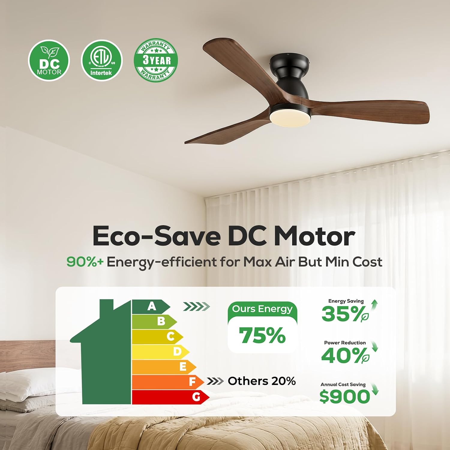 Detalle de ORGINESE 8726L-52 52-Inch Flush-Mount Ceiling Fan, Dark Walnut, Dimmable LED