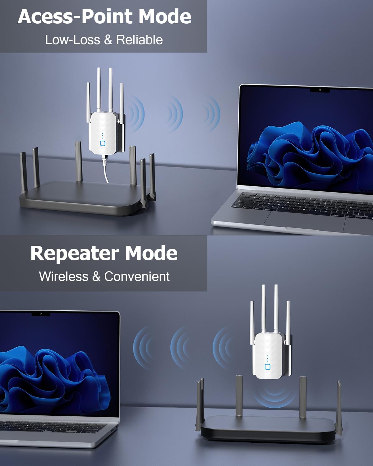 Thumbnail 6 de MEETOWN WLAN Verstärker: Dualband Repeater mit Gigabit‑LAN und AP‑Modus