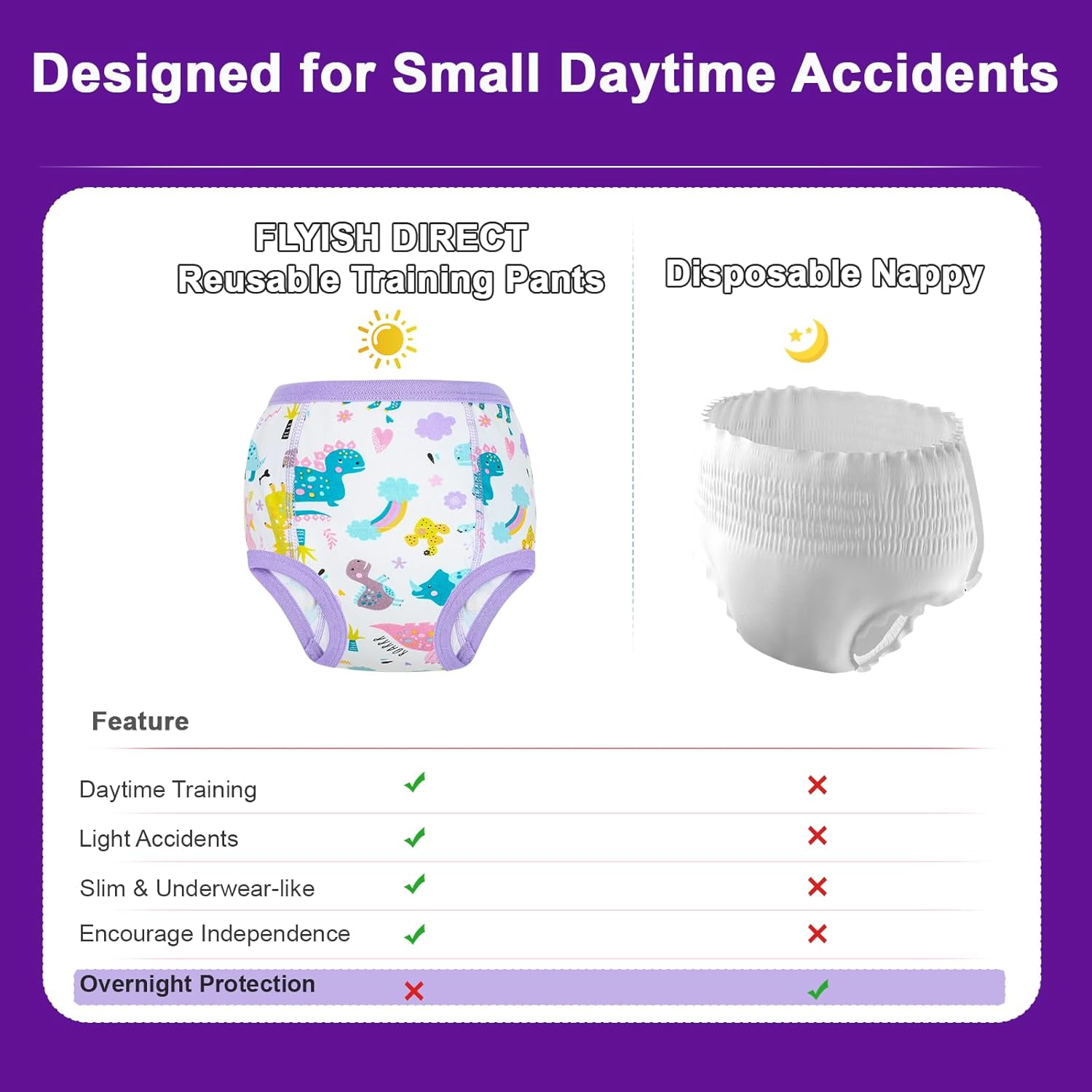 Thumbnail 6 de FLYISH DIRECT 8-Pack Cotton Potty Training Pants for Girls (Purple Unicorn) – Age 7