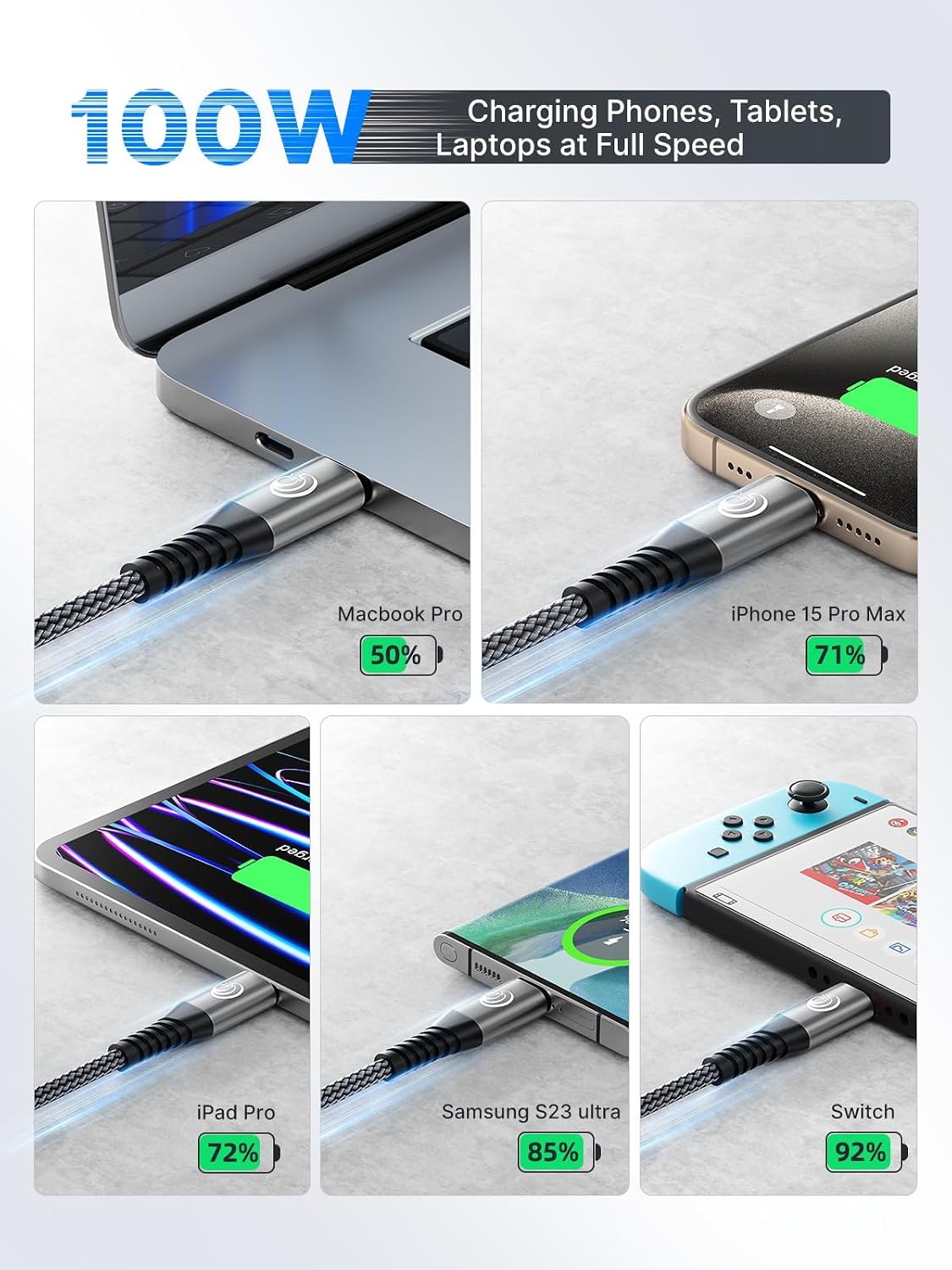 Detalle de USB C to USB C Cable 3m 2Pack 100W