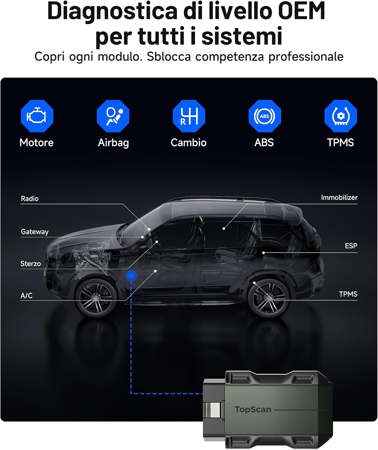 Detalle 2 de TOPDON TopScan Master Diagnosi OBD2 Bluetooth