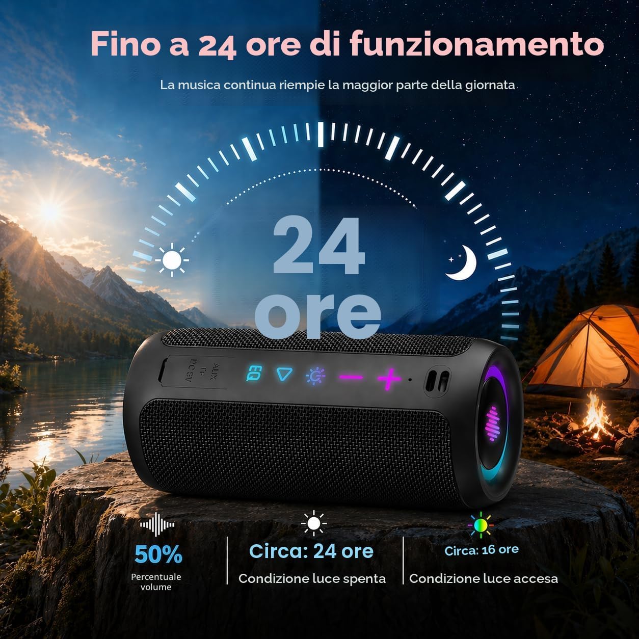 Thumbnail 3 de TIMU Cassa Bluetooth Portatile Potente 25W: suono ricco, autonomia e resistenza per ogni occasione