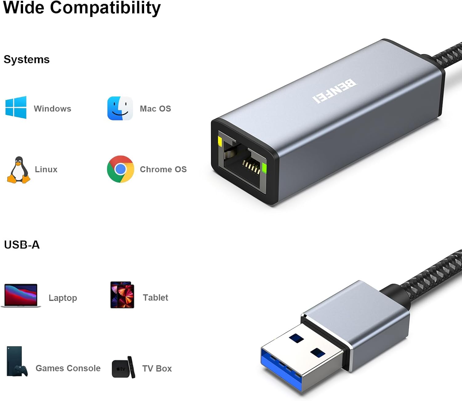 Detalle 2 de BENFEI USB Ethernet Adapter 1000 Mbps pack of 2 📡