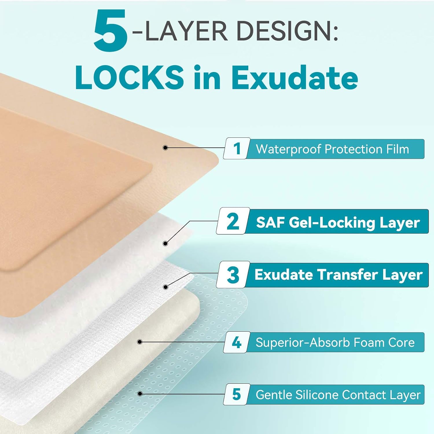 Thumbnail 6 de Dimora Silicone Foam Dressing 3" x 3" (20 PCS) with Border for Sensitive Skin Wound Care