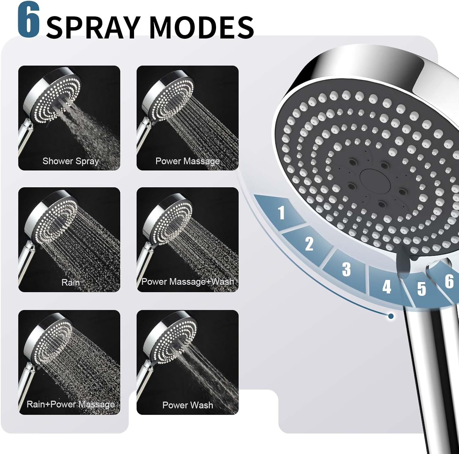 Thumbnail 3 de OFFO Hard Water Filter Shower Head 20-stage
