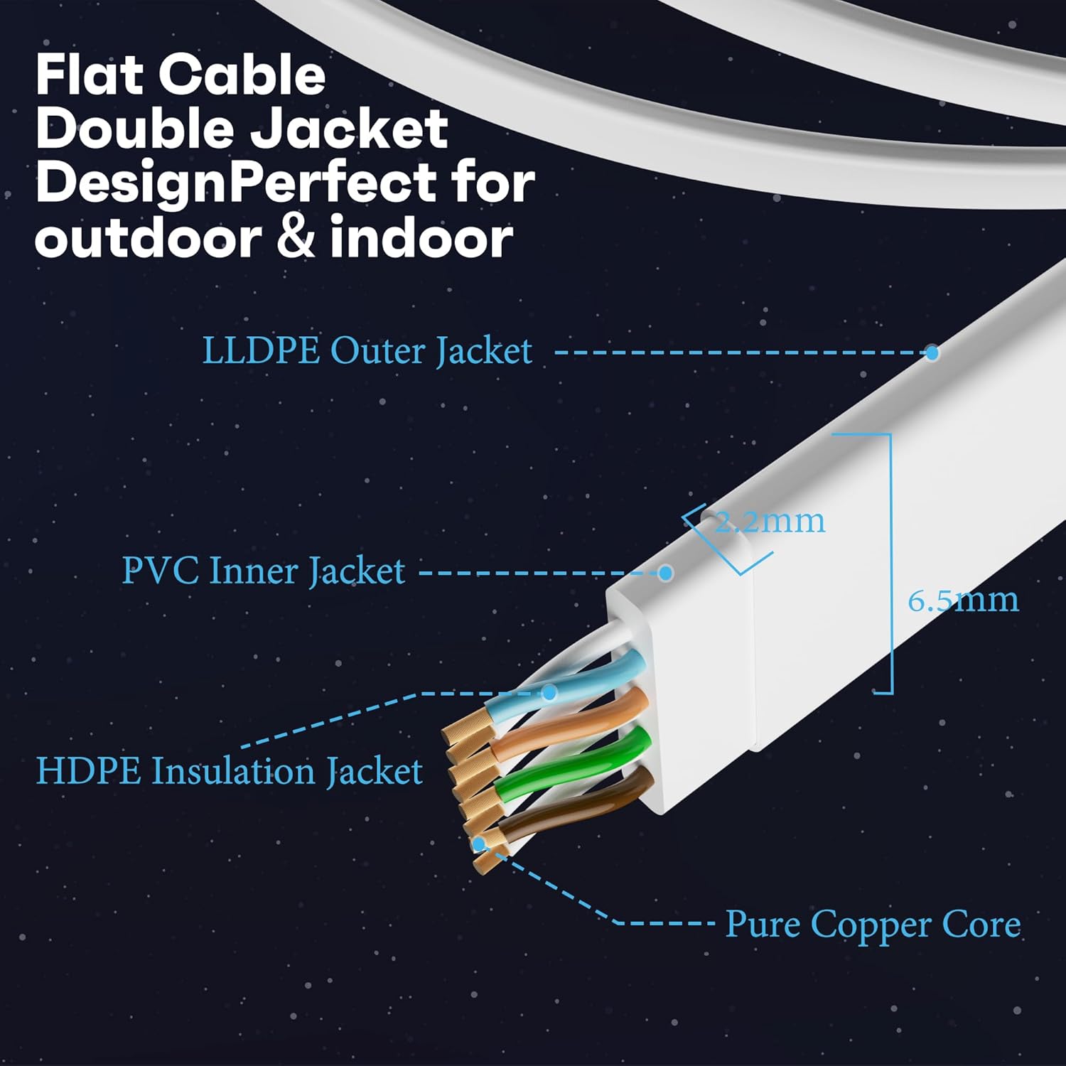 Thumbnail 1 de Mygatti 25 Meter Cat 6 flaches Ethernet-Kabel (RJ45) für innen & außen – 1 Gbit/s, PoE-tauglich
