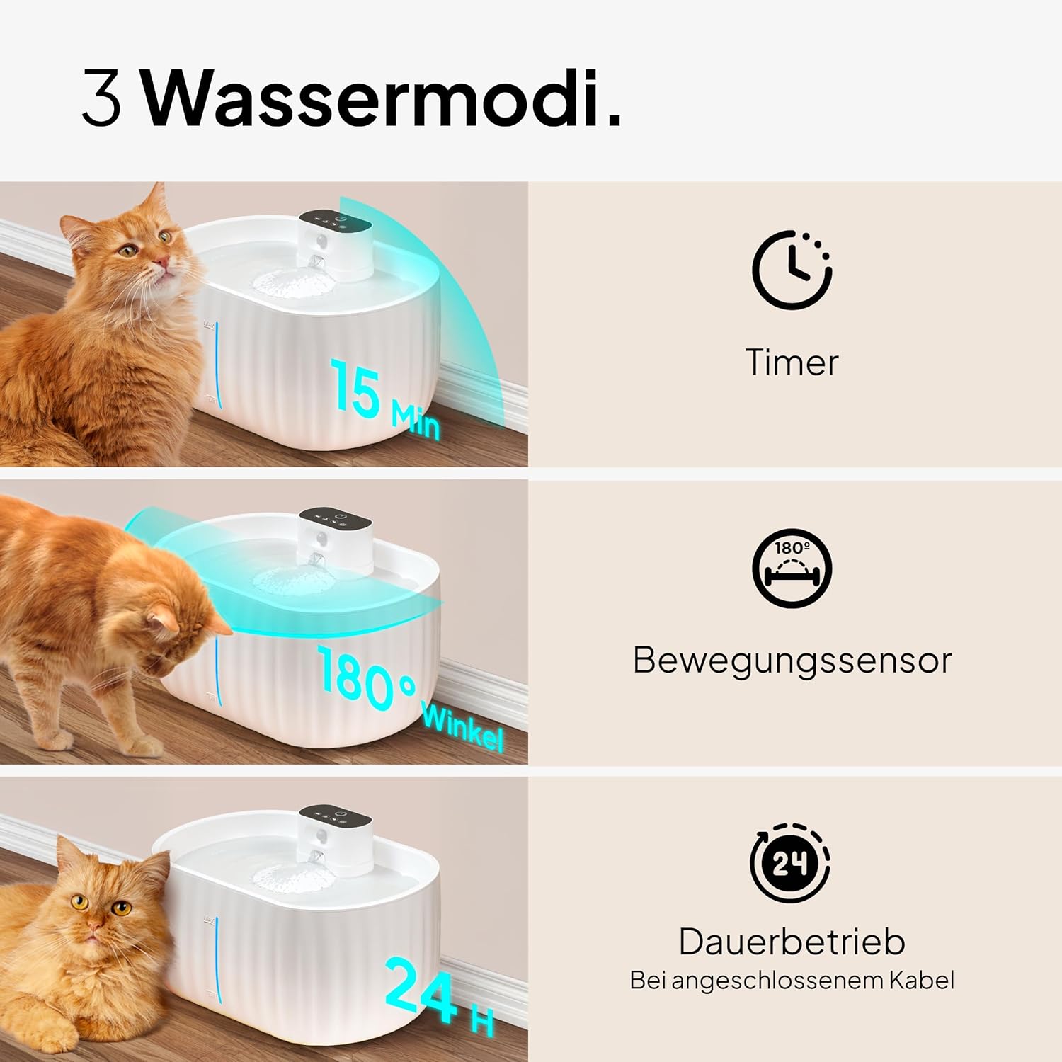 Thumbnail 6 de Pretty Paw Katzenbrunnen Aqua Sense 3 L 💧