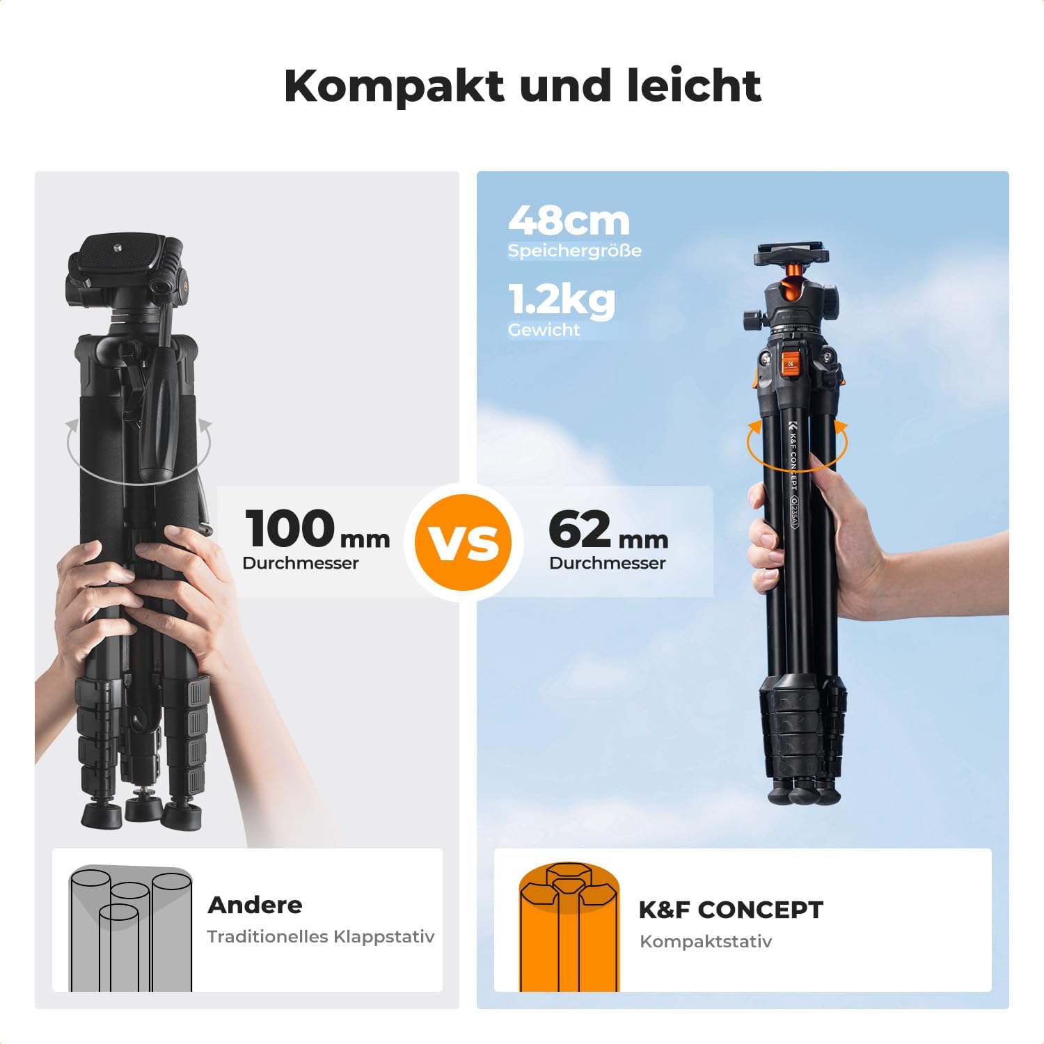 Thumbnail 1 de K&F CONCEPT 163CM Reisestativ mit Kugelkopf – Aluminium-Triphod für DSLR & Smartphone