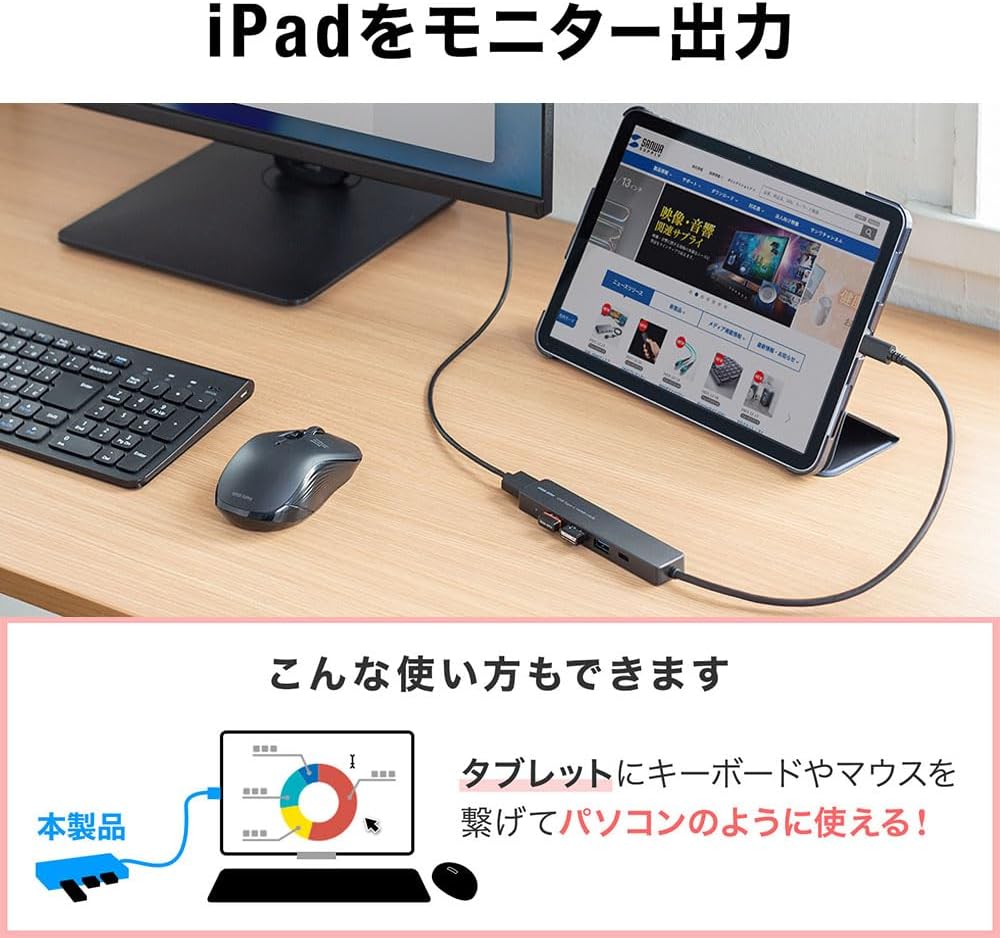 Detalle de サンワサプライ USB-AZ5TCH51BK USB Type-Cハブ、HDMI 4K/30Hz・30cm一体型ケーブル