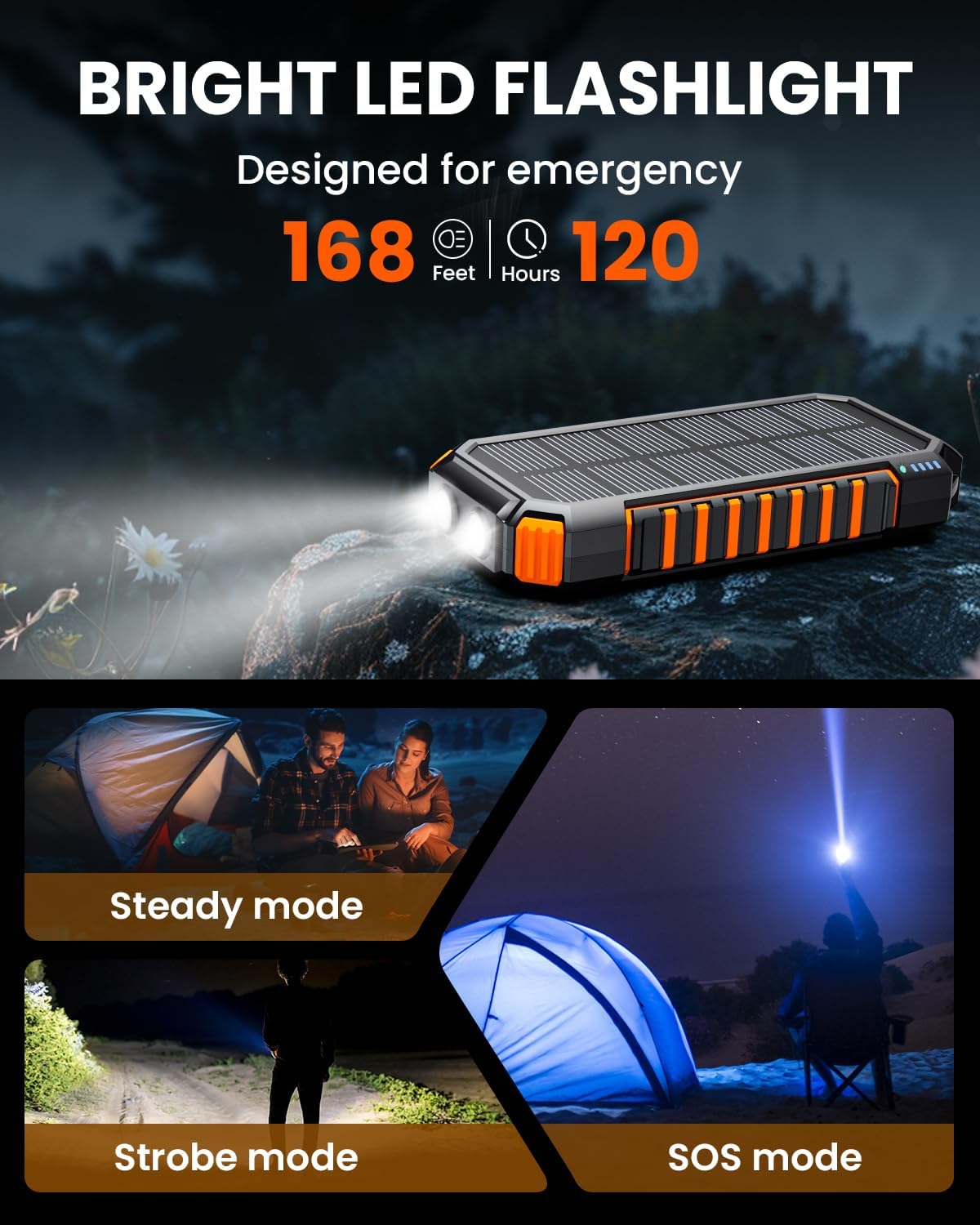 Thumbnail 5 de Riapow Solar Power Bank 20000mAh: 22.5W Wireless Solar Charger with Built-in Cables