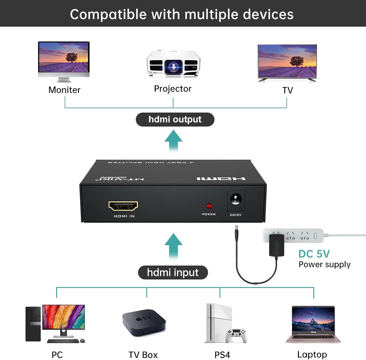 Thumbnail 2 de MT-ViKI HDMI Splitter 1x4 4K