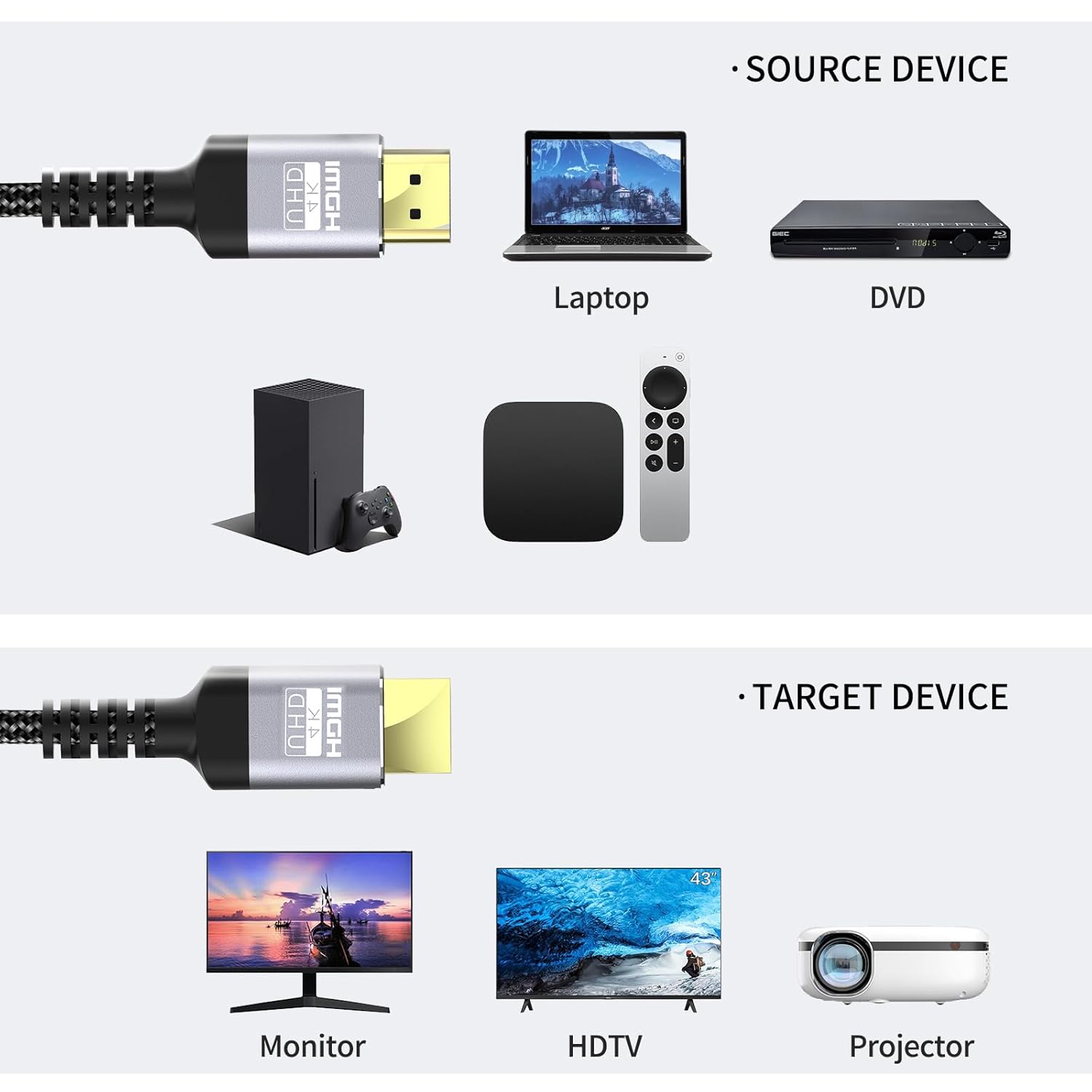 Thumbnail 5 de Soonsoonic 4K HDMI Cable 10m (HDMI 2.0, 18Gbps) for 4K@60Hz HDR, ARC, HDCP 2.2