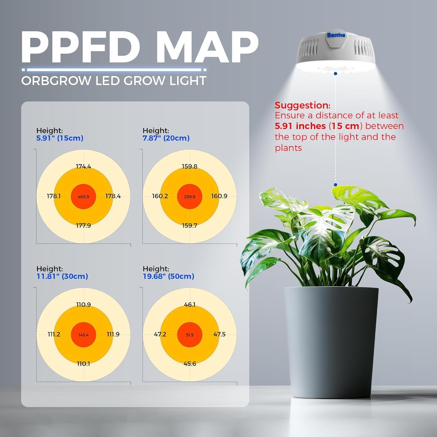 Thumbnail 5 de Barrina Orbgrow OG09 Puck Grow Light: Compact 4 x 9W Full Spectrum LED for Indoor Plants