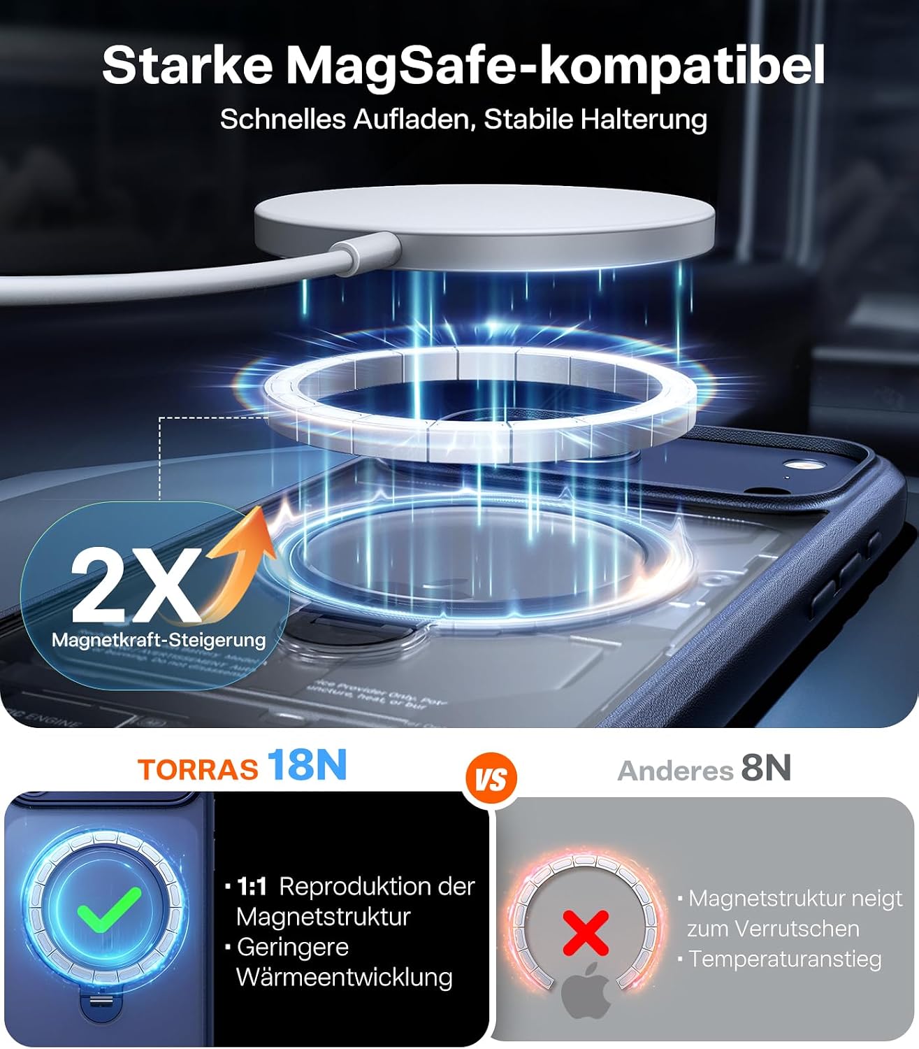 Thumbnail 4 de TORRAS Ostand Q3 Spin Hülle für iPhone 17 Pro Max