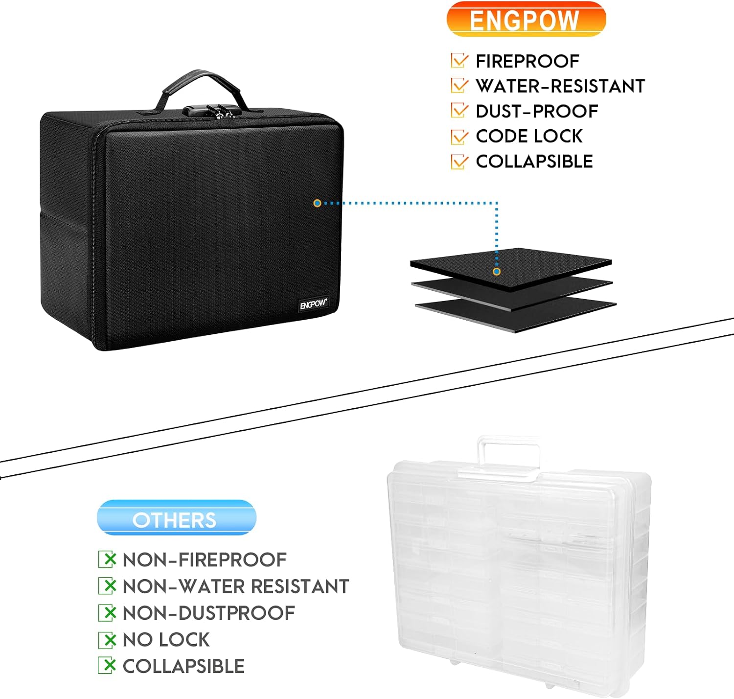 Detalle de ENGPOW Photo Storage Box 18-slot, fireproof organizer