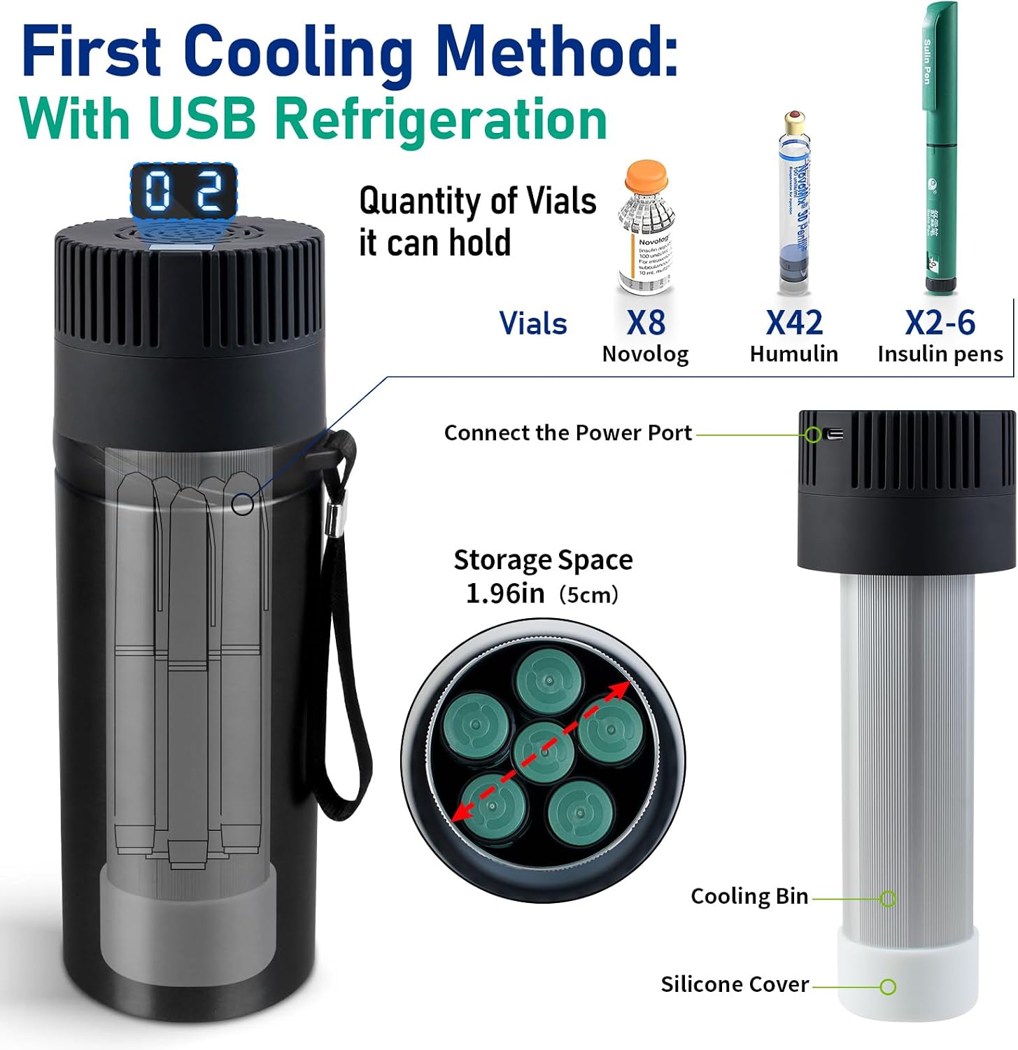 Thumbnail 1 de Insulin Kühlbox Elektrisch 2–8 °C – 900 ml, USB & Biogel-Kühlung für Reisen