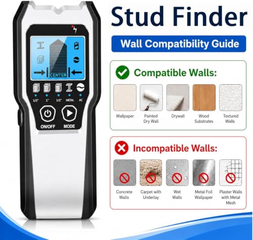 Thumbnail 6 de FOLAI 5-in-1 Stud Finder Wall Scanner with LCD and Audio Alerts