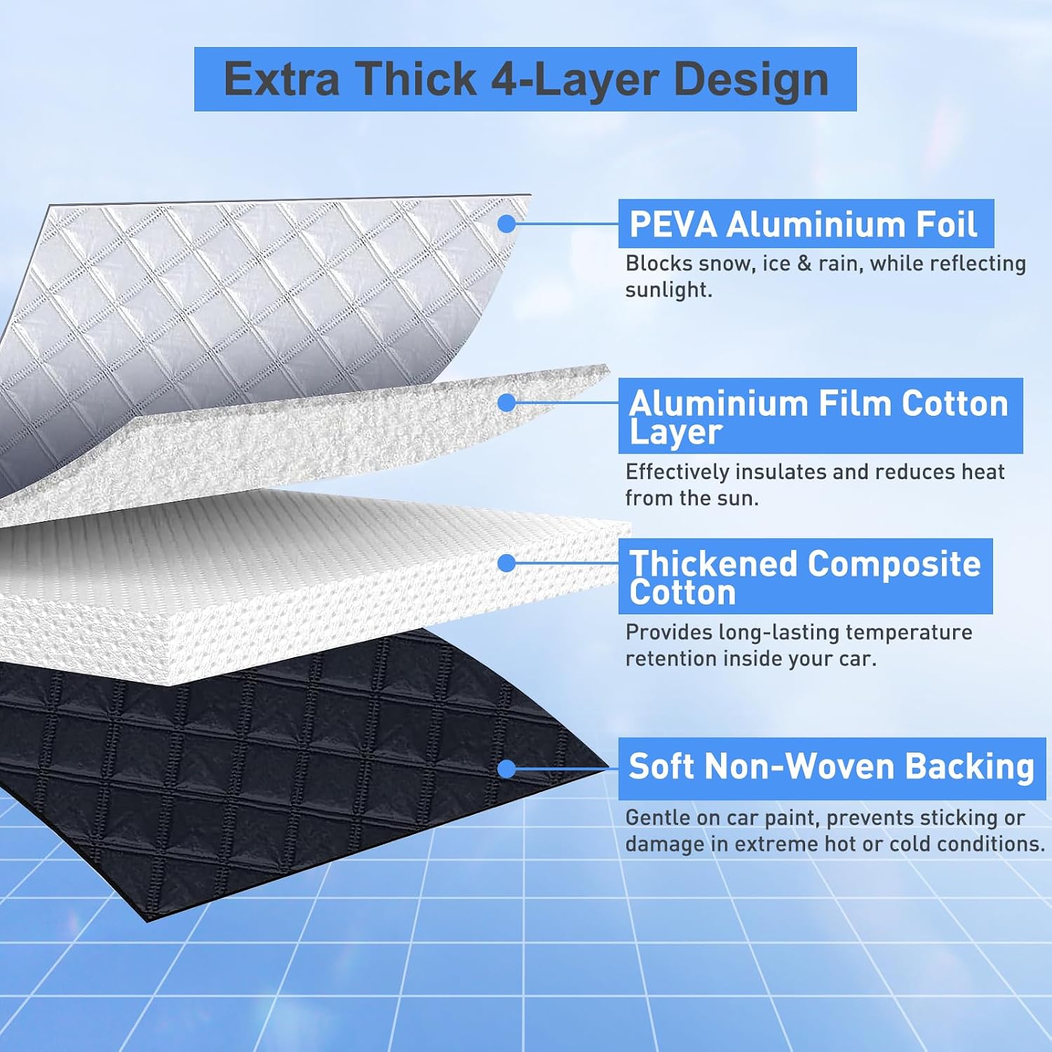 Detalle 2 de Car Windscreen Cover 145×115cm windscreen protector
