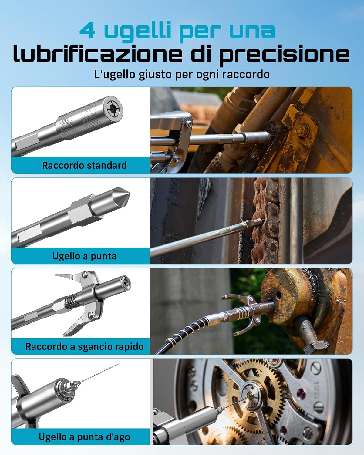Thumbnail 6 de Seesii Mini Ingrassatore Manuale 85g – Kit 4000 PSI con Pistola e Accessori per Motori, Auto e Nautica