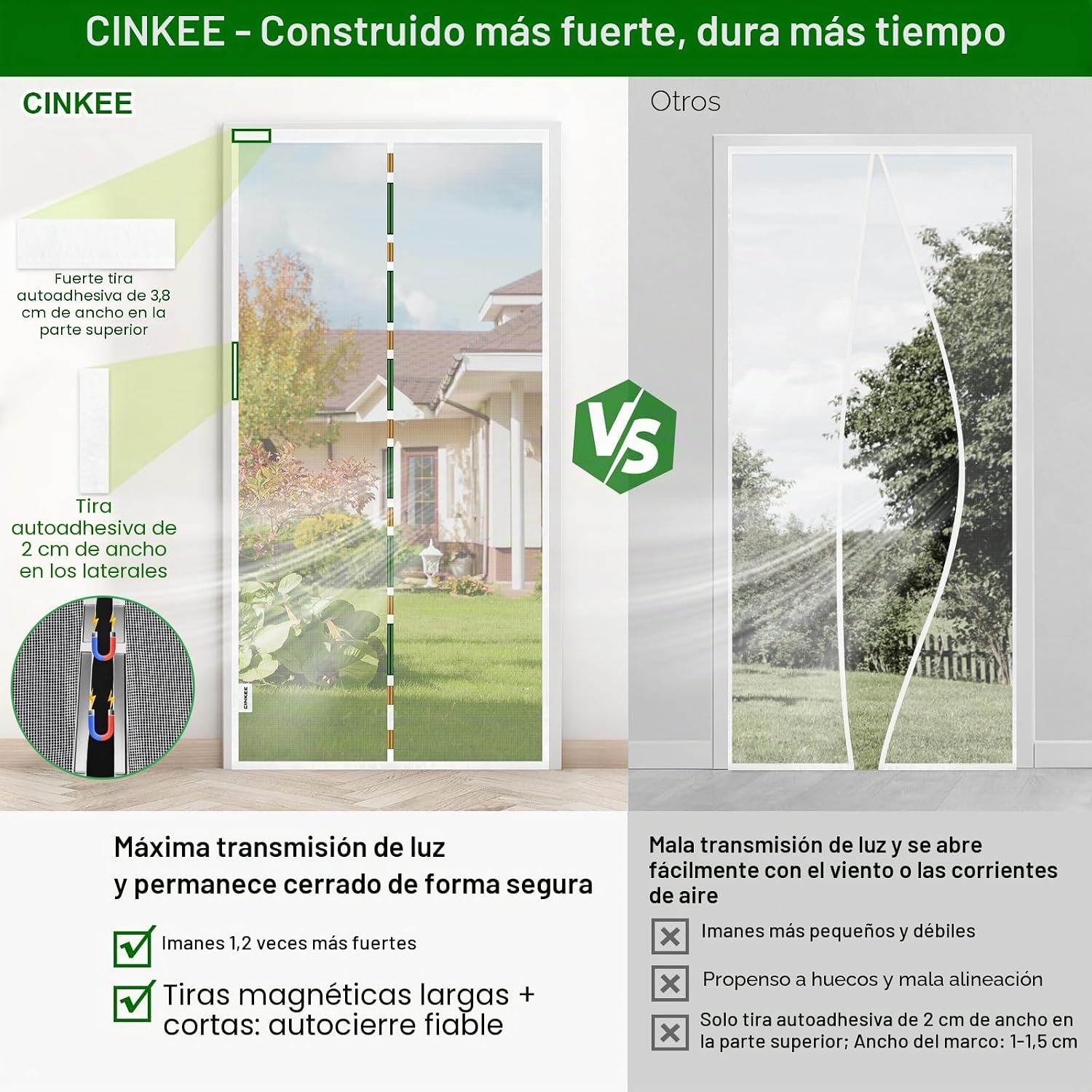 Detalle 2 de Cinkee ENGROSAR mosquitera magnética para puerta exterior 90x210 cm (blanco), se cierra sola y sin taladrar
