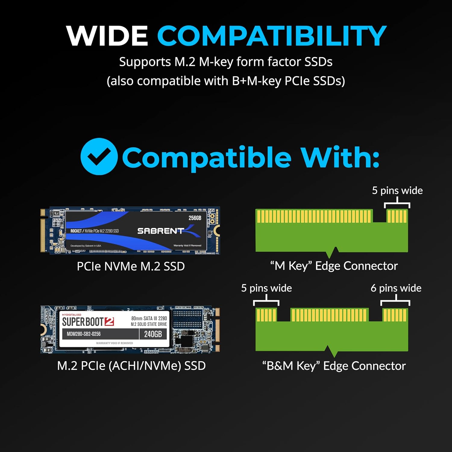 Detalle de SABRENT M.2 NVMe to PCIe x16 Adapter for Gen5 SSDs (EC-TFPE) with Aluminium Heatsink