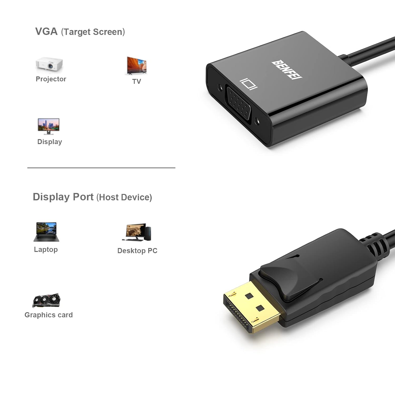Thumbnail 2 de BENFEI DisplayPort to VGA 10 Pack: Gold-Plated DP to VGA Adapters (Male to Female) for Lenovo, Dell, HP, ASUS