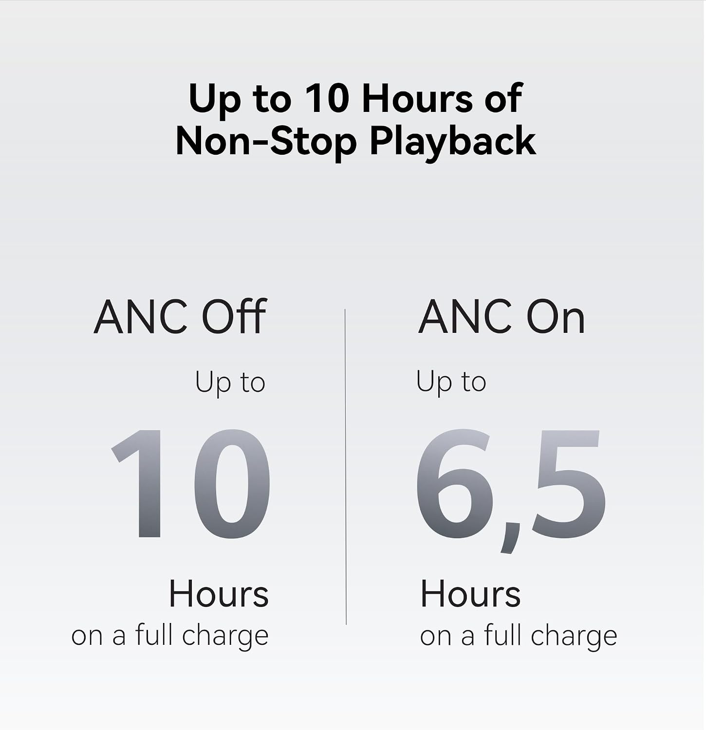 Thumbnail 2 de HUAWEI FreeBuds Neo Dolphin-T010 Wireless Earbuds with ANC, IP55 and 40-Hour Battery