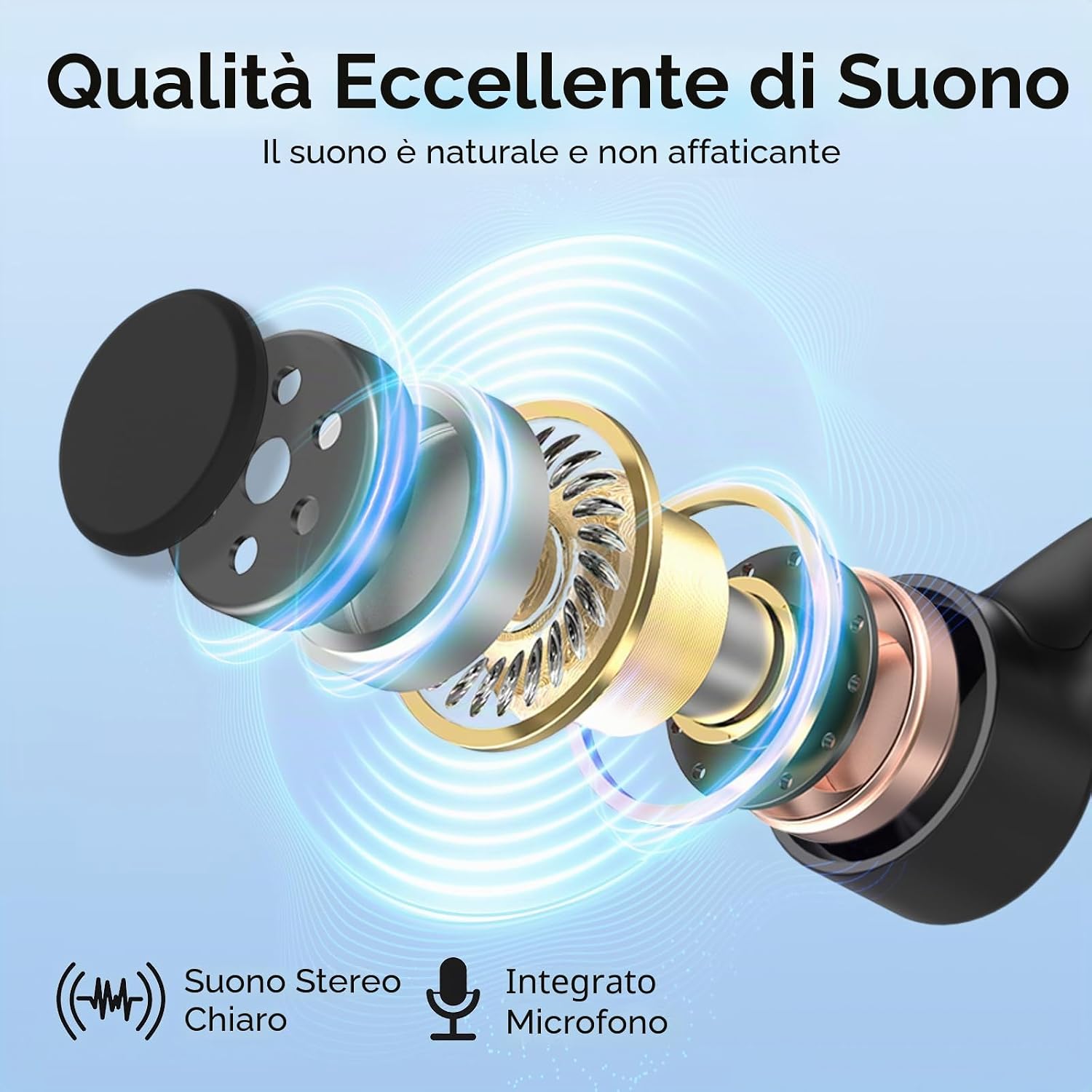 Thumbnail 6 de IFECCO Cuffie a conduzione ossea Wireless 6.0 IPX67