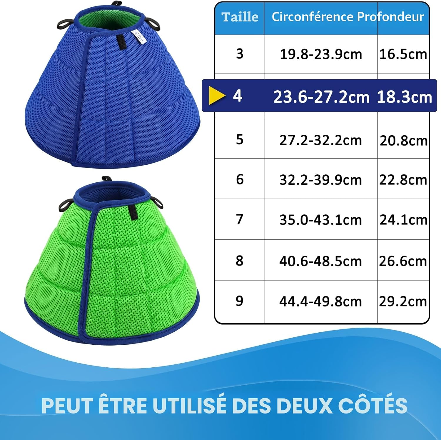 Detalle de Collerette Chien souple et légère Bleu Taille 4 – protection douce pour récupération