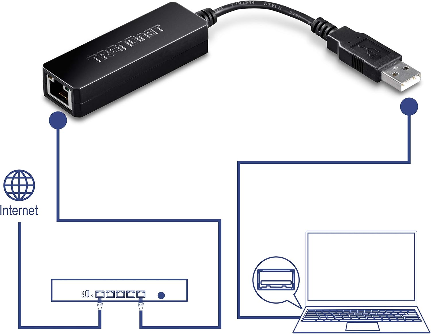Thumbnail 5 de TRENDnet TU3-ETG USB 3.0 to Gigabit Ethernet Adapter