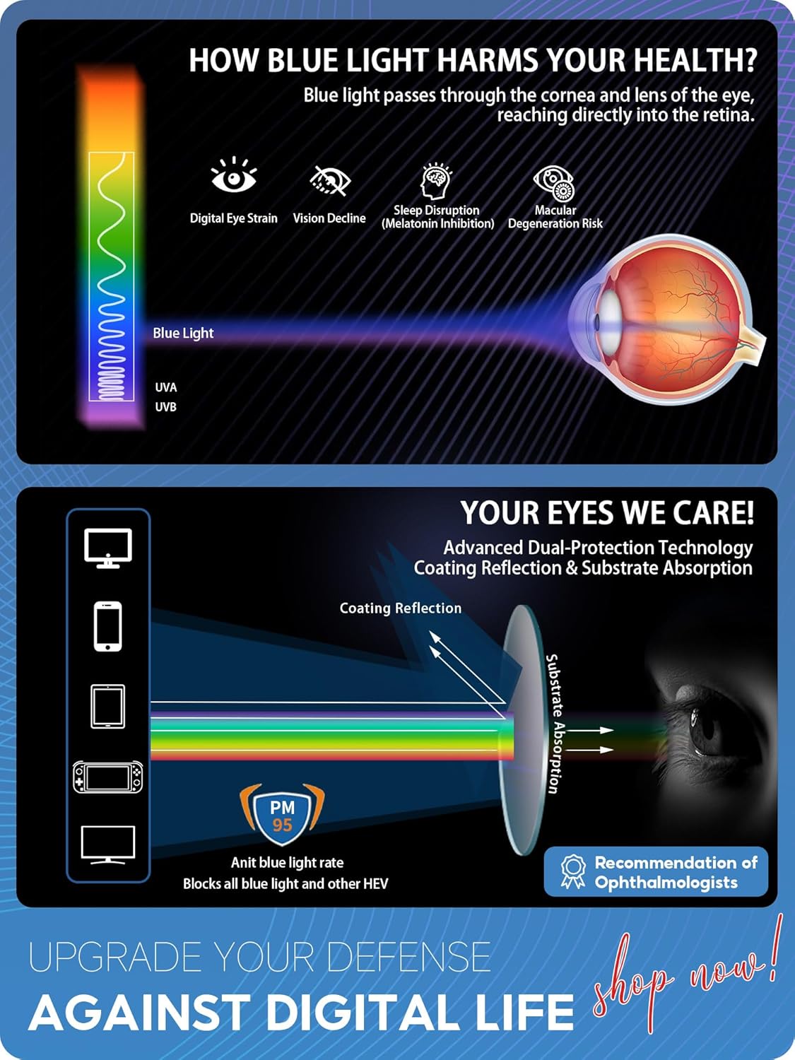 Detalle de VMJFBJ Blue Light Blocking Glasses for Computer Use 👓