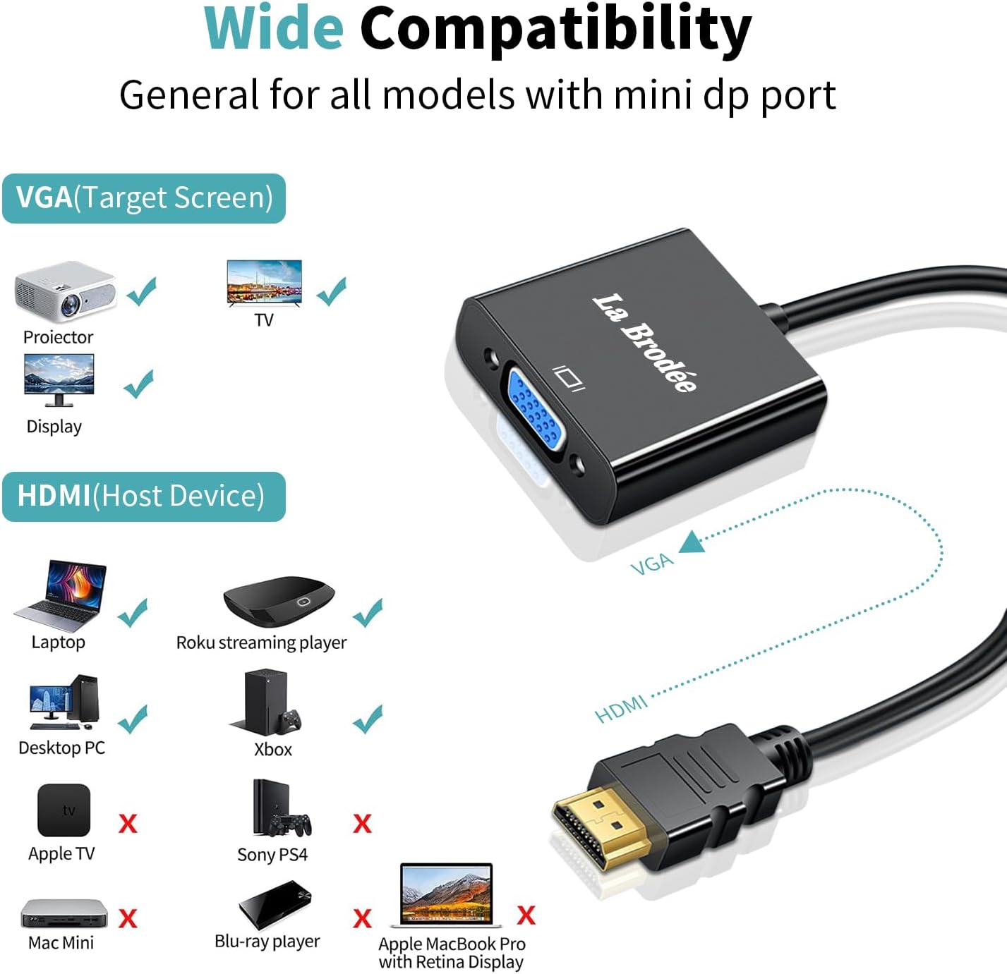 Detalle de HDMI zu VGA Adapter – Unidirektional, 1080P, HDMI-Quelle zu VGA-Monitor/Projektor