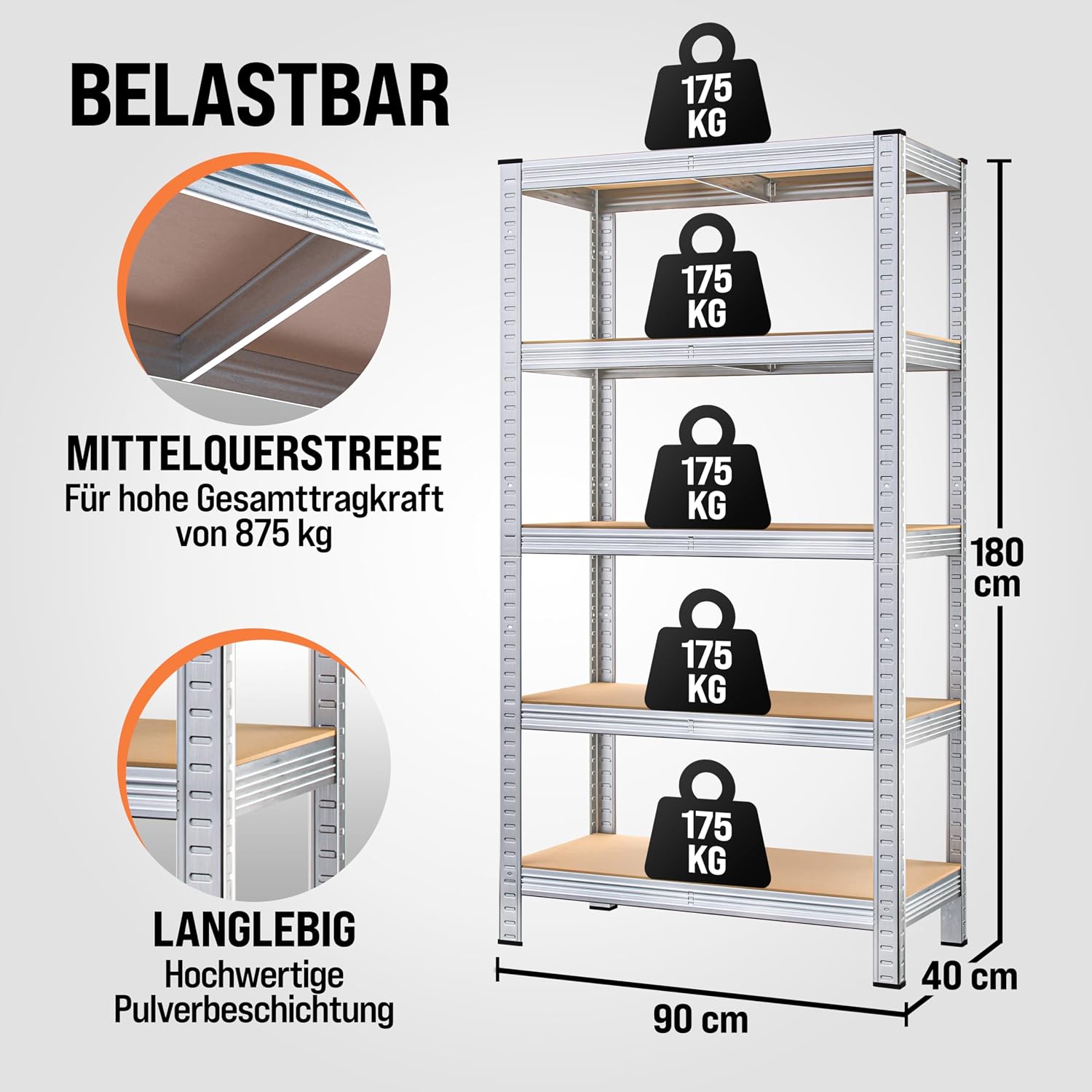 Detalle 2 de Monzana 2er Set Schwerlastregal 180x90x40 cm – verzinkter Stahl, tragfähig bis 875 kg